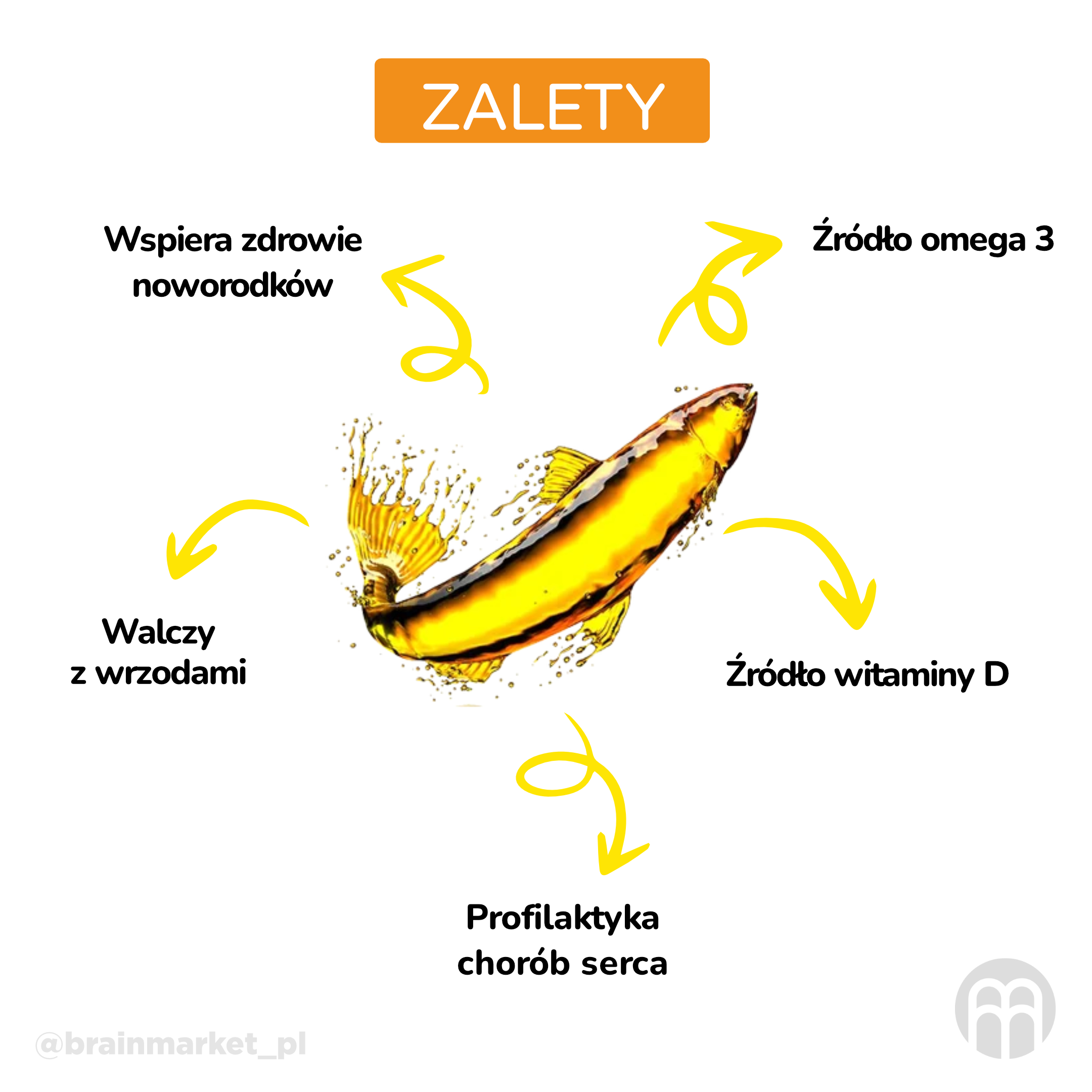 benefity_olej_pl